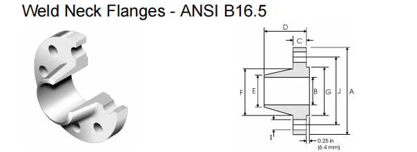 Цирконий-фланец